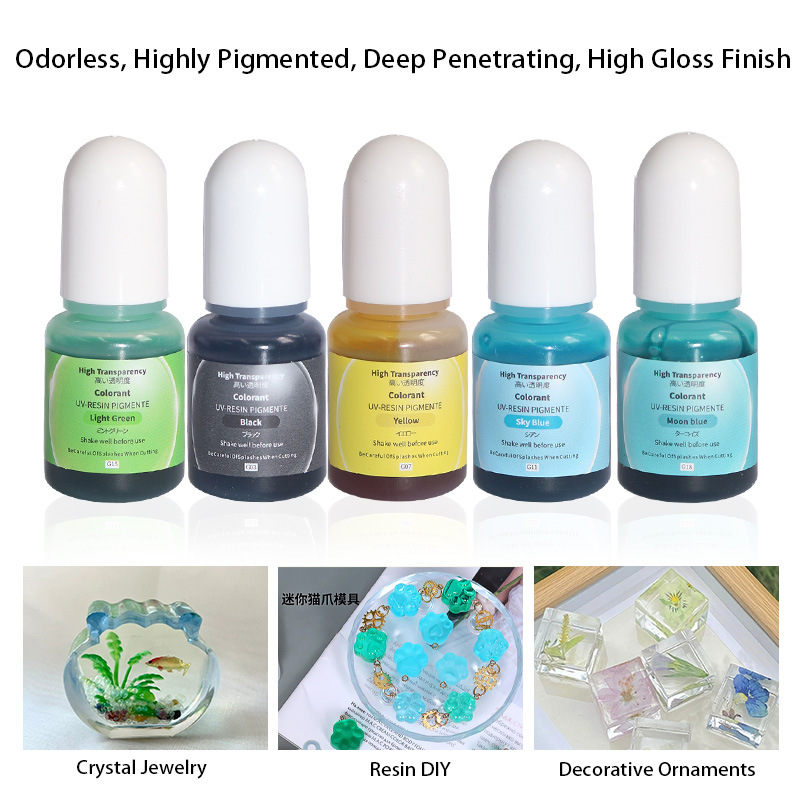 High Concentration Resin Color – обзор и цена Resin Color Paste