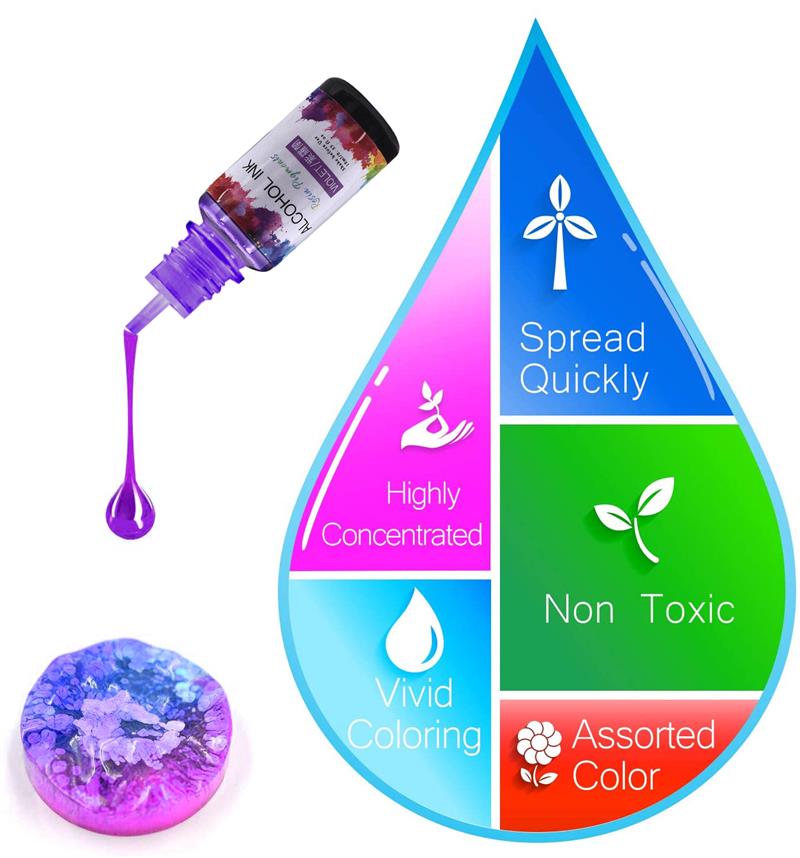 24 Color/Set 10ml  Resin Pigme – обзор и цена Resin Pigment Alcohol Ink
