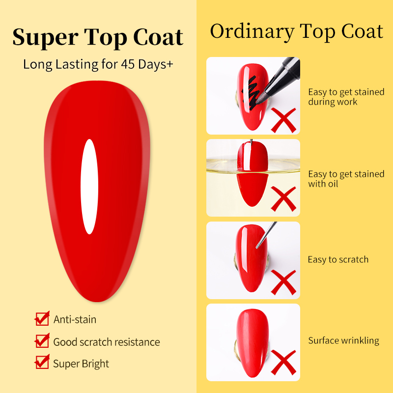 BORN PRETTY Long Lasting Super – обзор и цена Resin Art Varnish