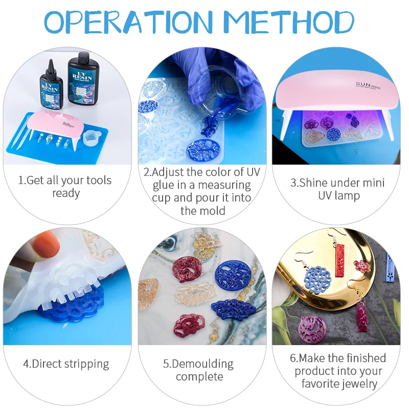 Hard UV Resin Glue Kit Fast Cu – обзор и цена Resin Art Supplies