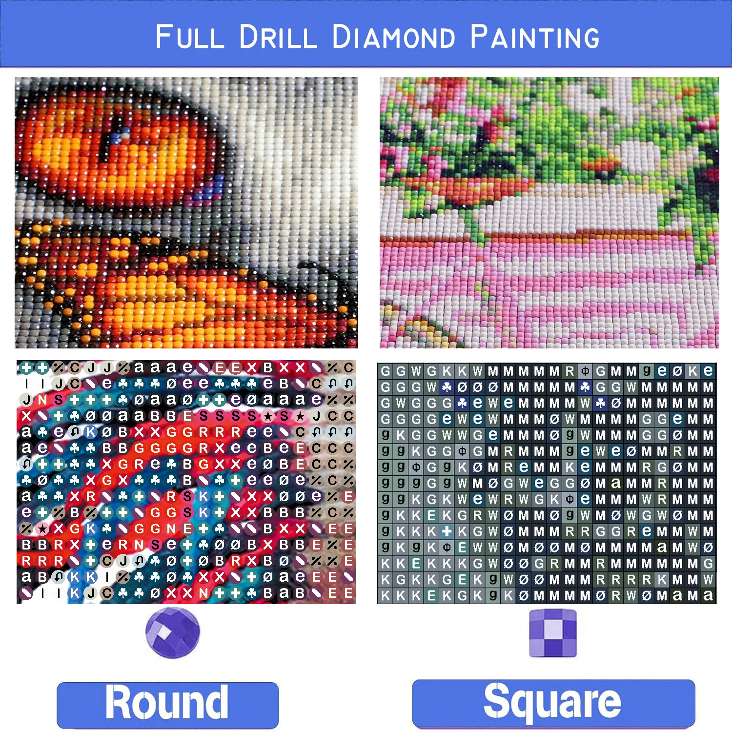 5D DIY Diamond Painting Surfbo – обзор и цена Resin Art On Wall