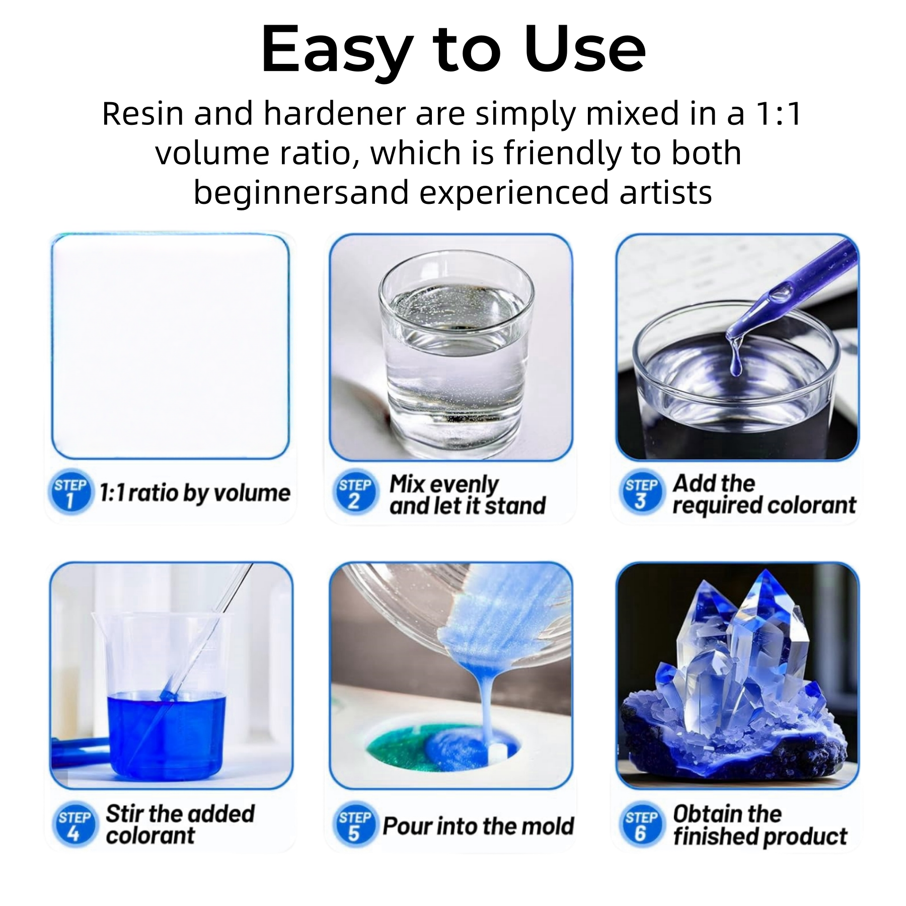 1:1 Crystal Clear Epoxy Resin  – обзор и цена Resin Art Supplies