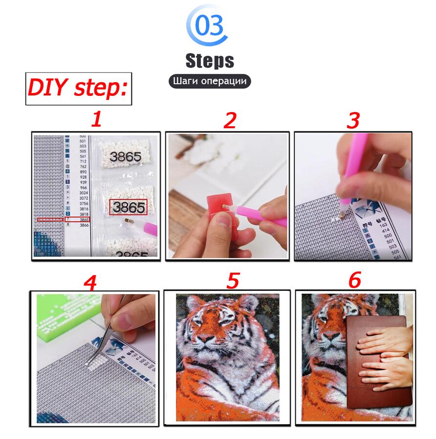 5D Diamond Painting Kit Modern – обзор и цена Resin Art Aesthetic