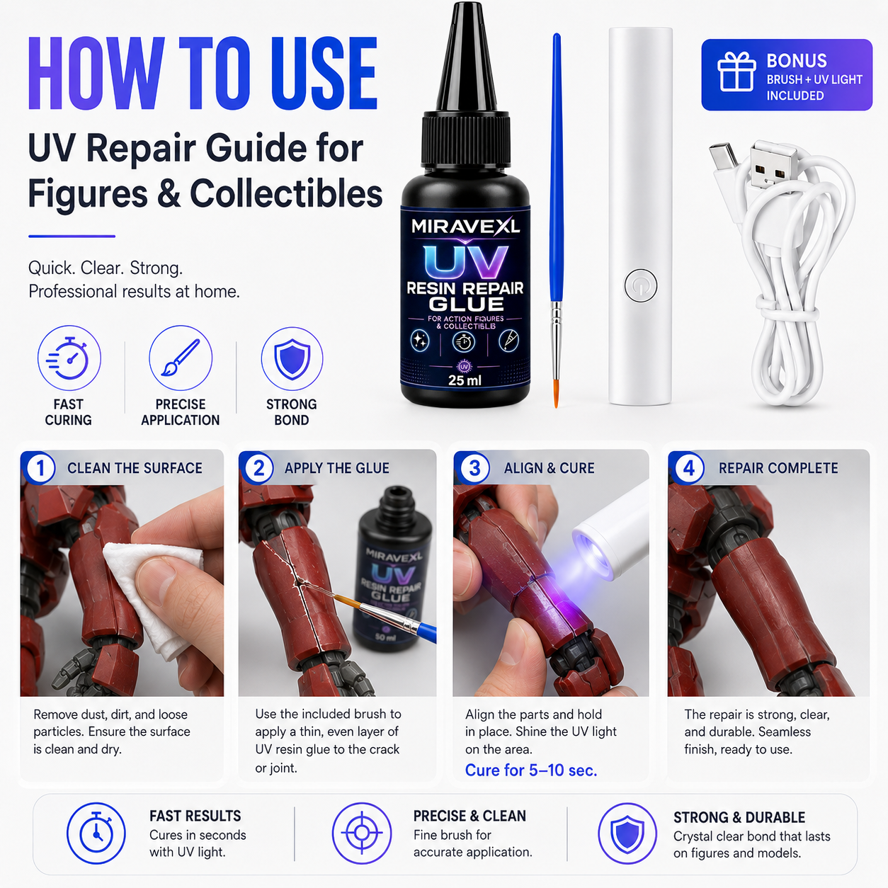 25g MIRAVEXL  UV Epoxy Resin G – обзор и цена Resin Art Products