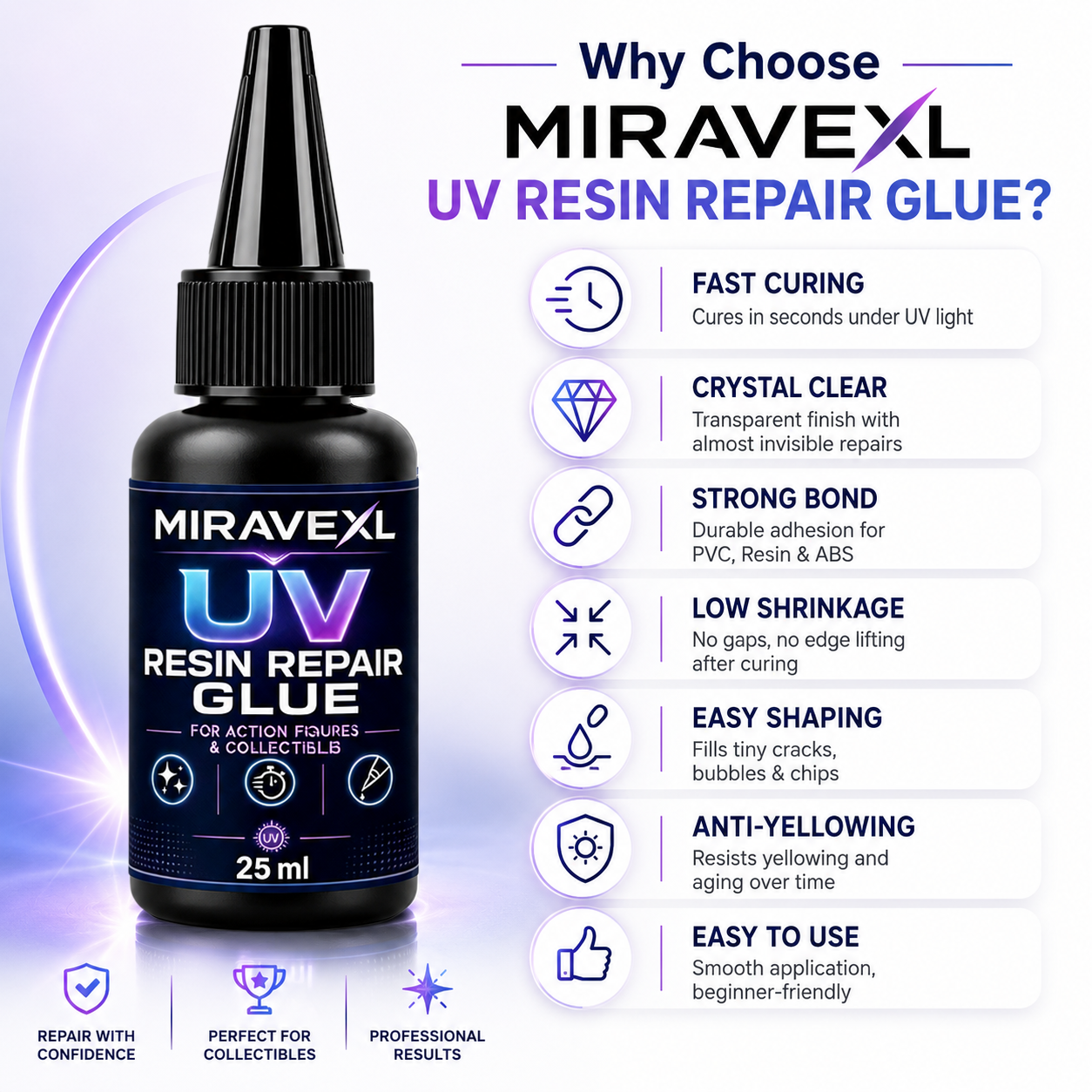 25g MIRAVEXL  UV Epoxy Resin G – обзор и цена Resin Art Products
