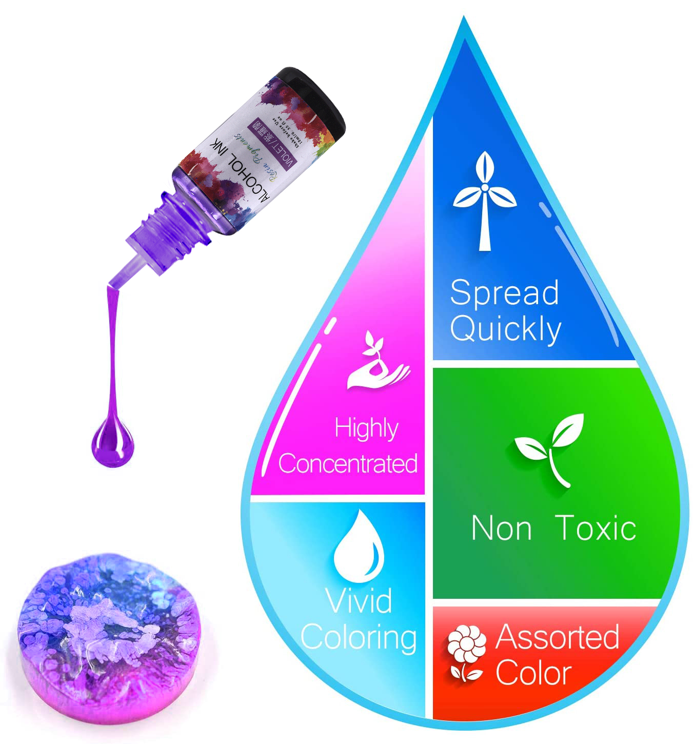 10ml Art Ink Alcohol Resin Pig – обзор и цена Resin Pigment Alcohol Ink