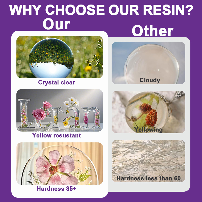 Epoxy Resin Kit, 500/1000ml Cr – обзор и цена Resin Art Supplies