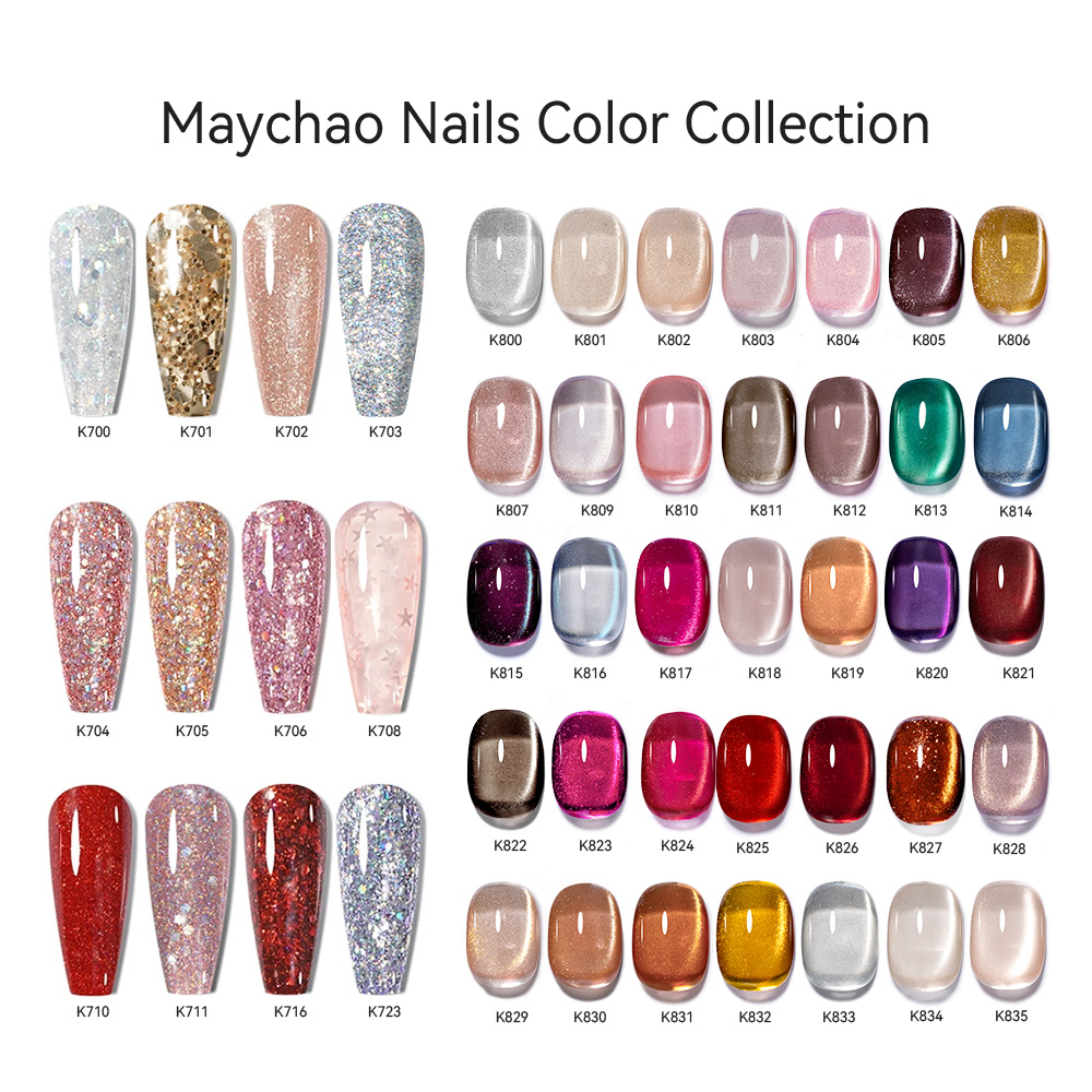 MAYCHAO Cat Eye Magnetic Gel N – обзор и цена Resin Art Varnish
