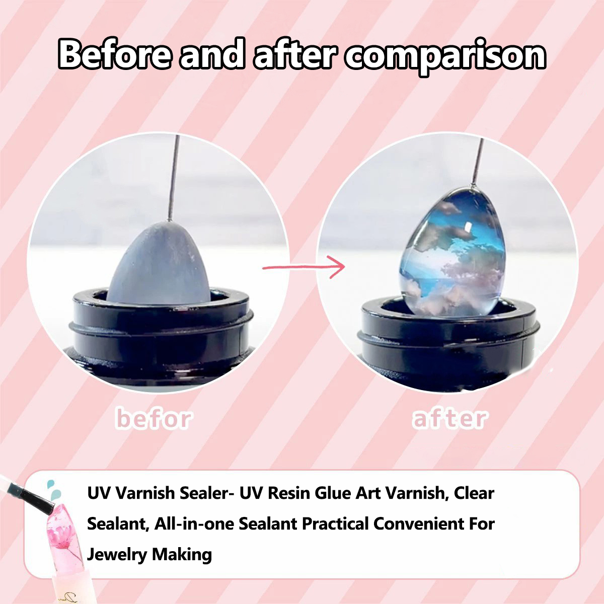 Hight Glossy Acrylic Art Varni – обзор и цена Resin Art Varnish