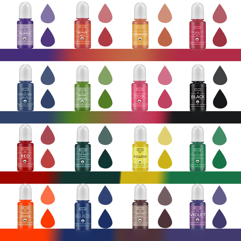 A Set Ink Alcohol Resin Pigmen – обзор и цена Resin Pigment Alcohol Ink